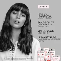 Coffret Printemps Anti-chute Genesis Kérastase -Hair Care Soldes coffret printemps anti chute genesis kerastase 6