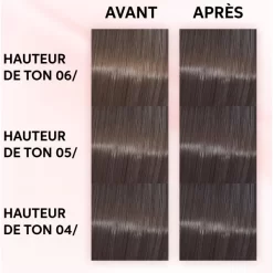 Coloration Gloss Shinefinity 05/98 Stell Orchid Wella 60ML 11 Coloration Gloss Shinefinity 05/98 Stell Orchid Wella 60ML -Hair Care Soldes coloration gloss shinefinity 0598 stell orchid wella 60ml 2