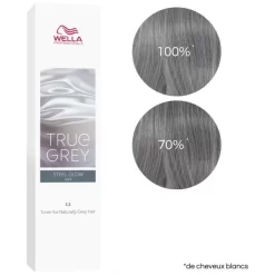 Coloration True Grey Steel Glow Dark Wella 60ML