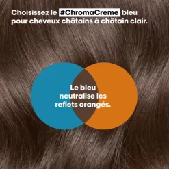 Duo Brunette Anti-reflet Chroma Crème L'Oréal Professionnel -Hair Care Soldes duo brunette anti reflet chroma creme l oreal professionnel 5