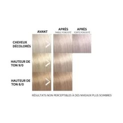 Masque Colorant Lilac Frost Color Fresh Mask Wella 150ML 9 Masque Colorant Lilac Frost Color Fresh Mask Wella 150ML -Hair Care Soldes masque colorant lilac frost color fresh mask wella 150ml 1 2