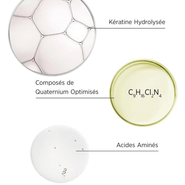 Masque R3 System Professional Repair 75ML 4 Masque R3 System Professional Repair 75ML – Image 4