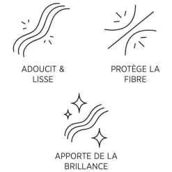 Shampooing Protecteur De Kératine L1 System Professional LuxeOil 100ML -Hair Care Soldes shampooing protecteur de keratine l1 system professional luxeoil 100ml 4