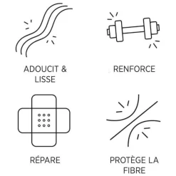 Shampooing R1 System Professional Repair 100ML -Hair Care Soldes shampooing r1 system professional repair 100ml 3